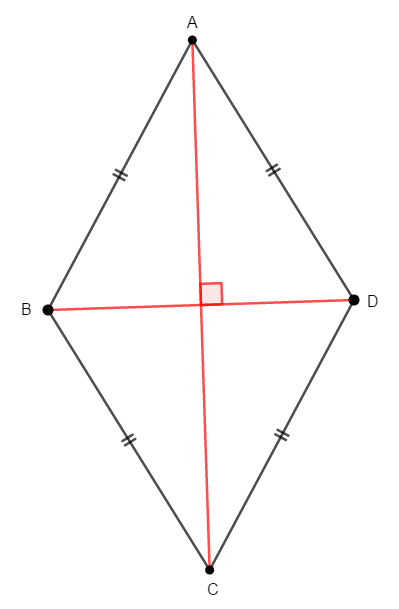 復習 平面図形の性質 Study Ant